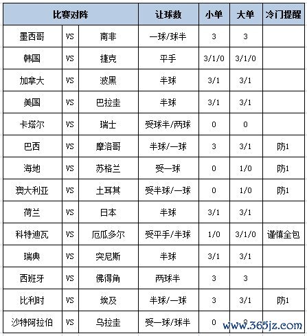 足彩大势